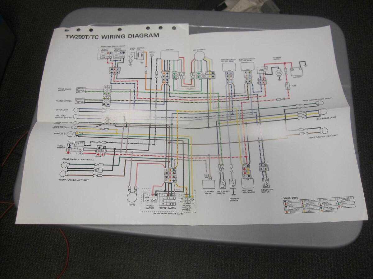 honda 400ex wiring diagram