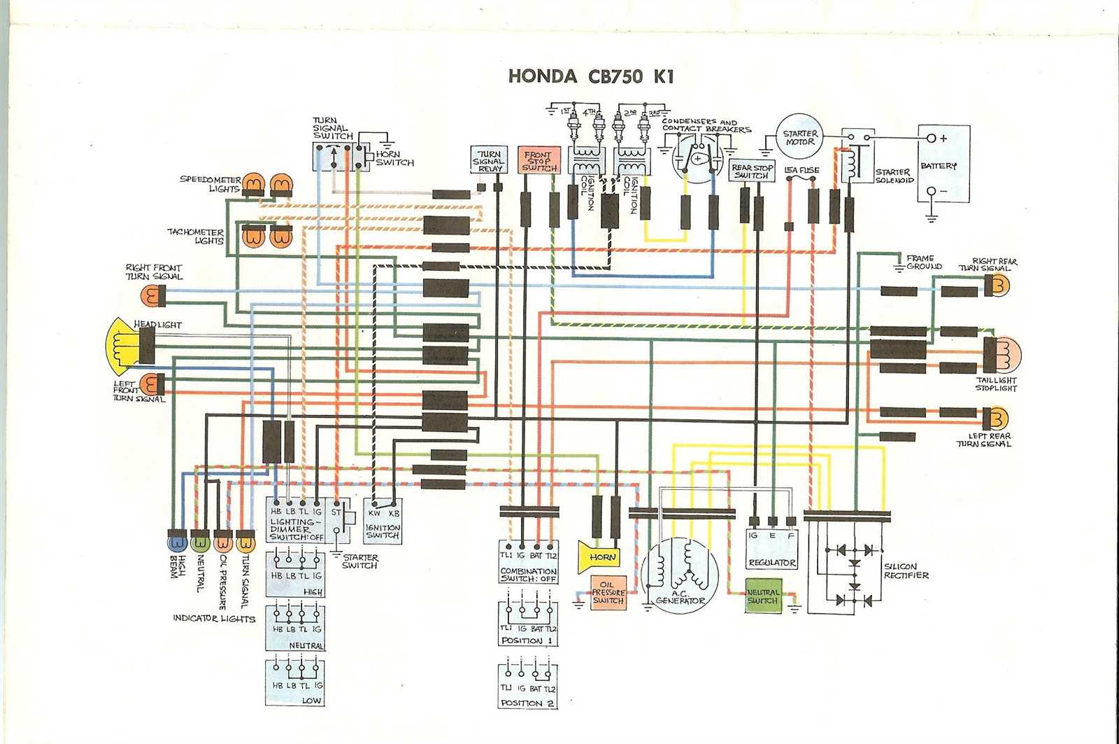 honda grom ignition wiring diagram