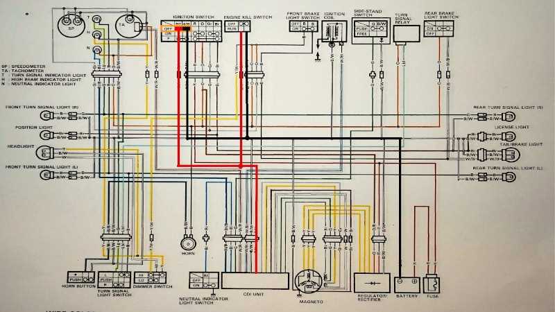 honda ignition switch wiring diagram