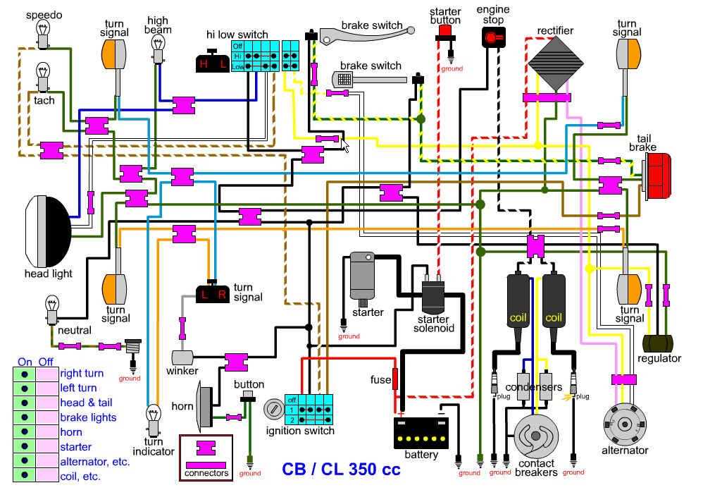 honda ignition switch wiring diagram