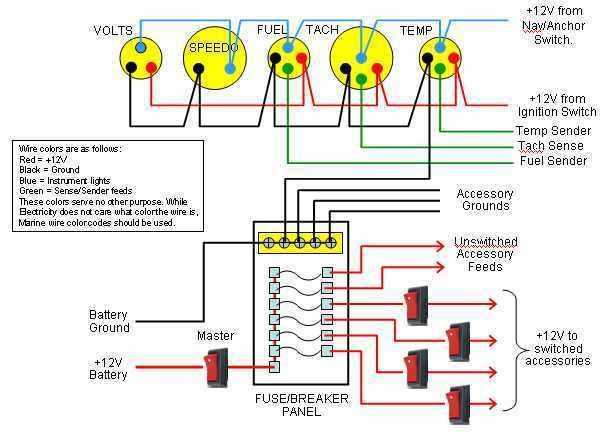 honda outboard tachometer wiring diagram