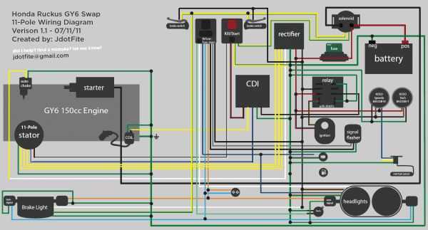 honda ruckus wiring diagram