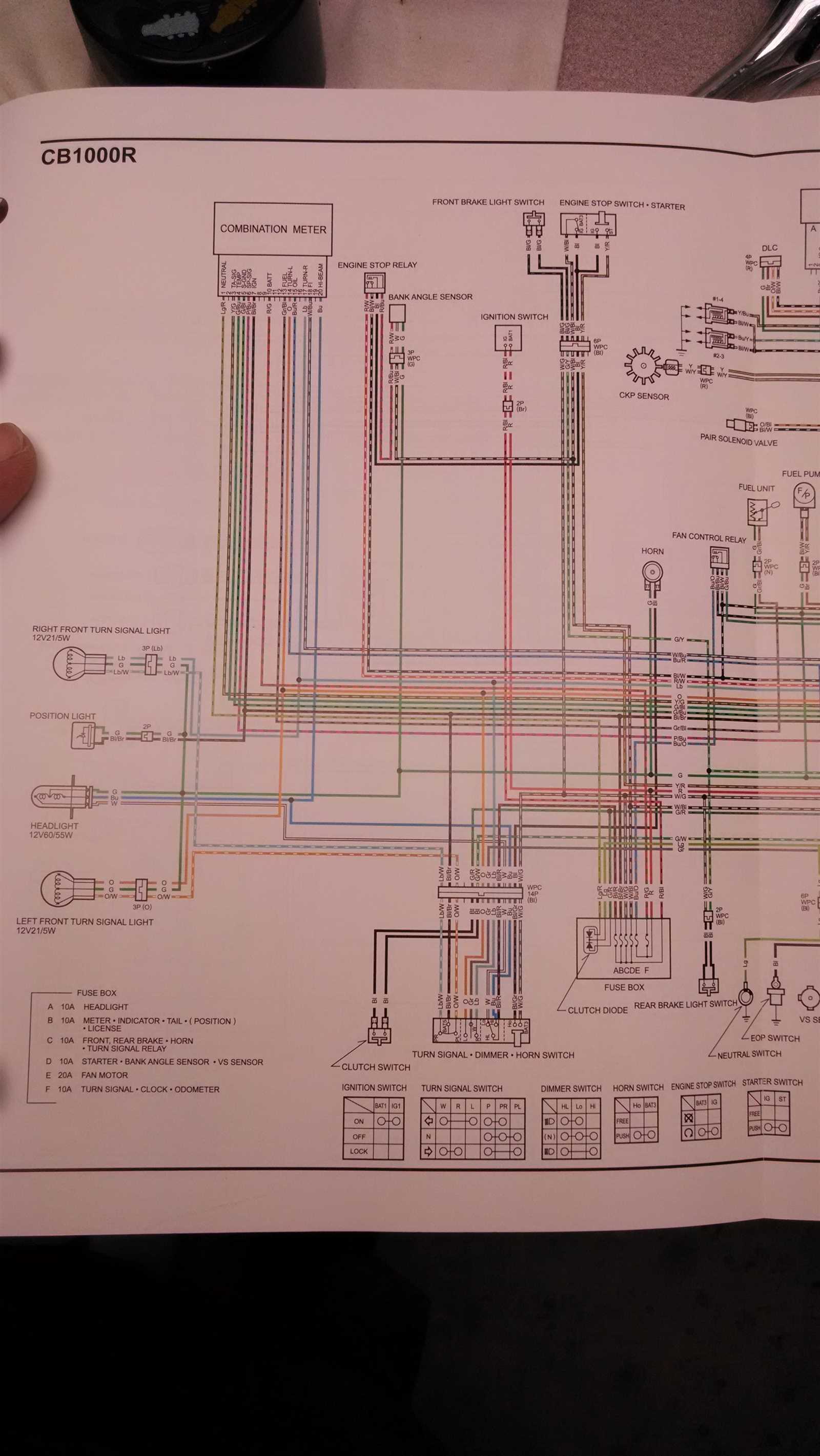 honda wiring diagrams