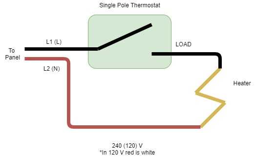 honeywell baseboard thermostat wiring diagram