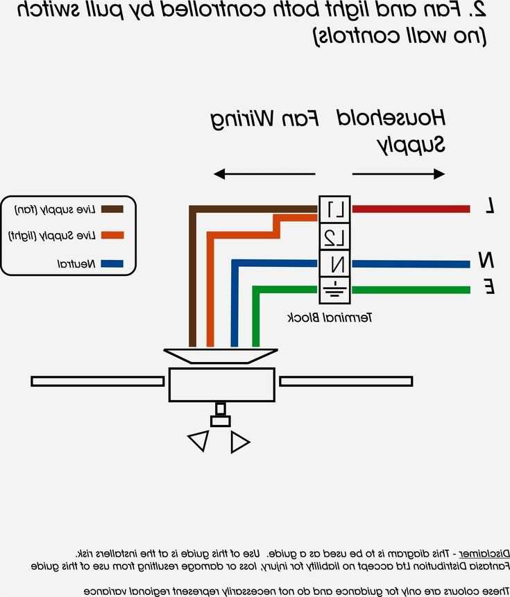 hopkins 7 blade trailer connector wiring diagram