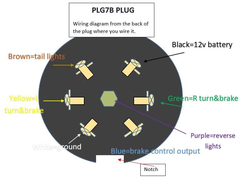 hopkins 7 pin trailer wiring diagram