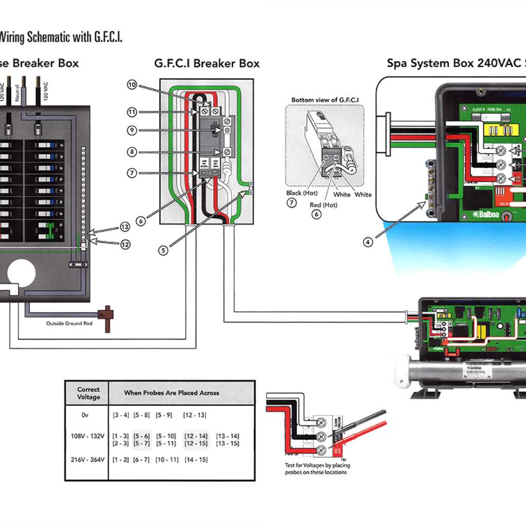 hot tub electrical wiring diagram