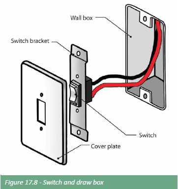 house light wiring diagram