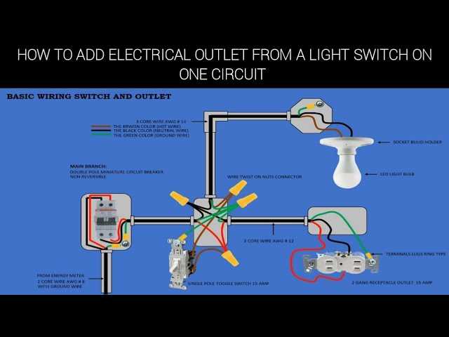 house outlet wiring diagram