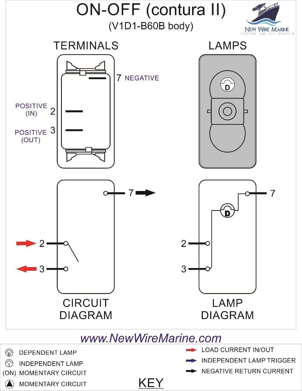 2 pin rocker switch wiring diagram