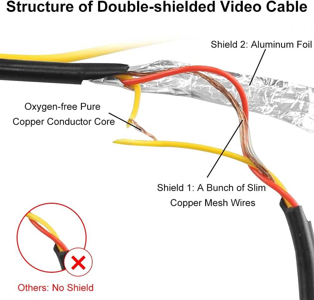 4 wire reverse camera wiring diagram