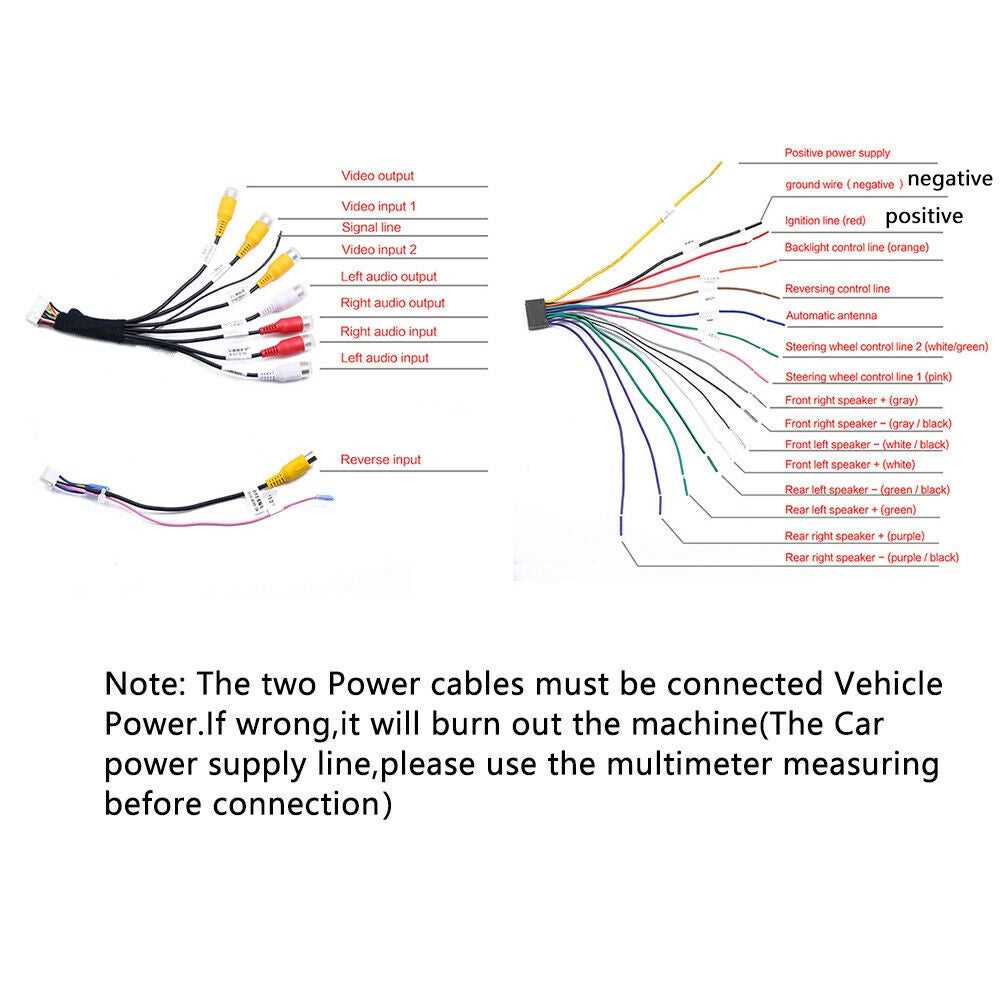 98 honda civic radio wiring diagram