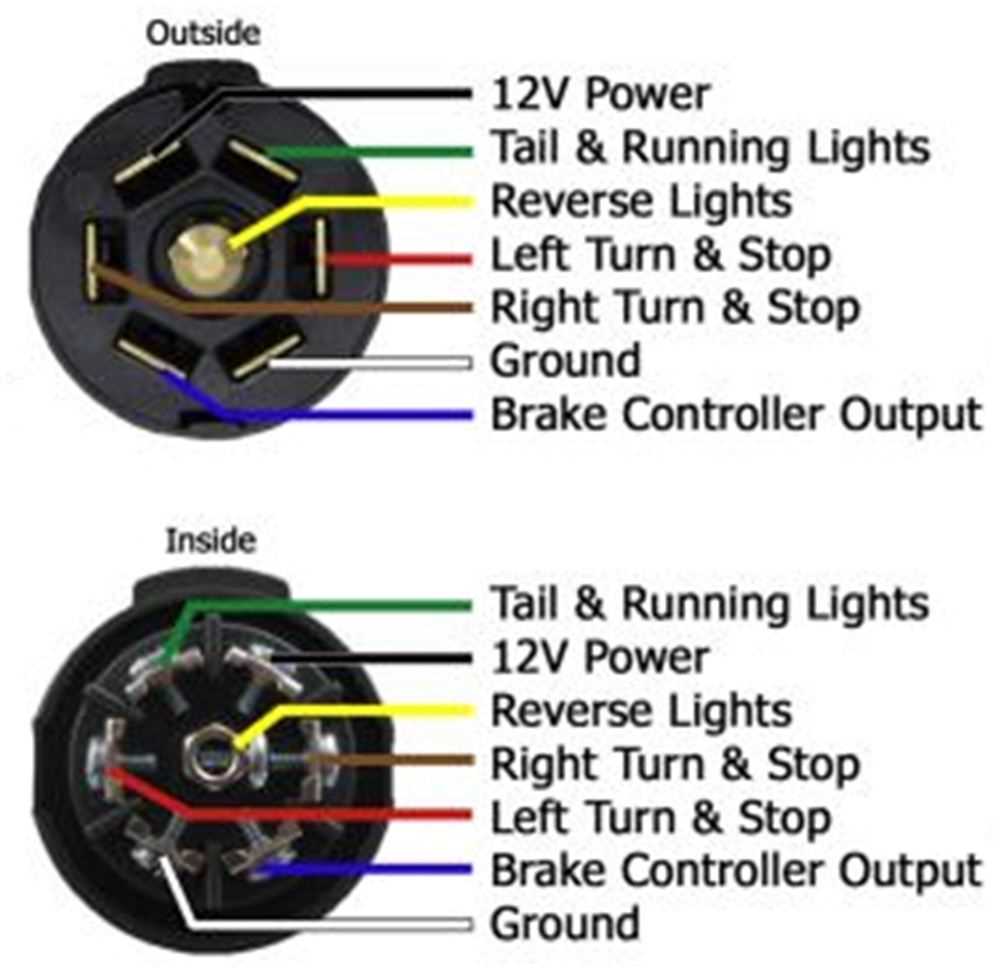 tekonsha p3 wiring diagram