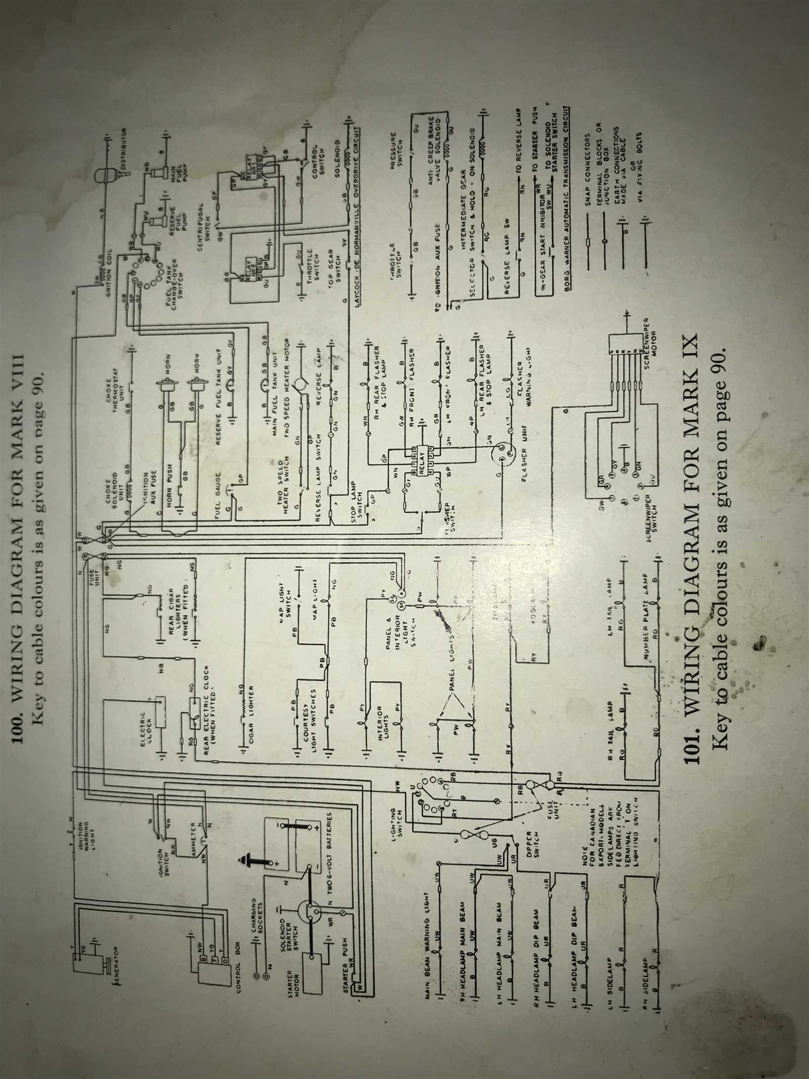 jaguar wiring diagram