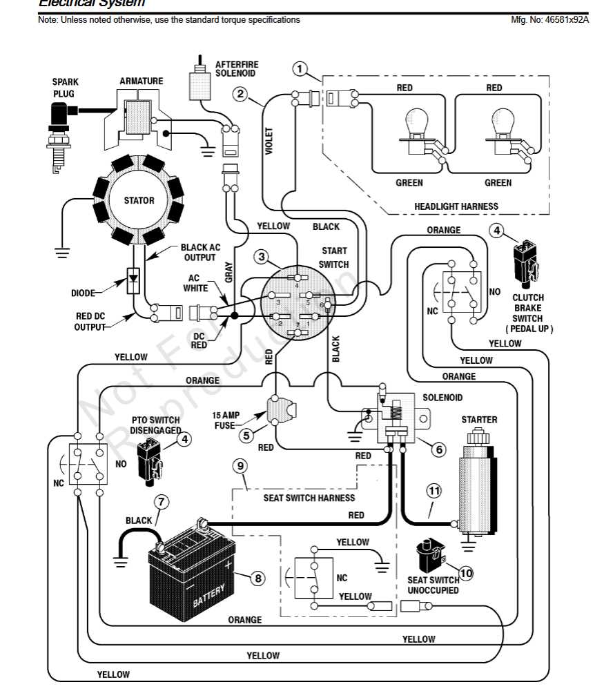 husqvarna pto switch wiring diagram