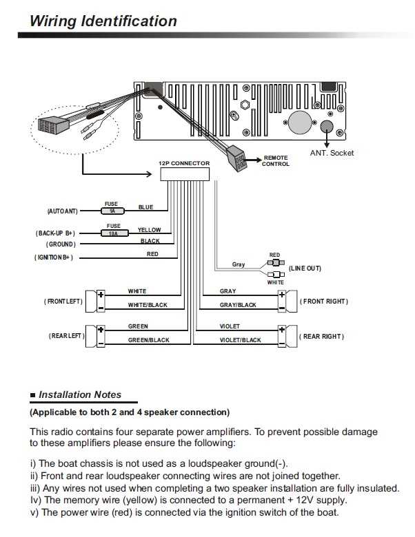 factory wiring harness color code nissan radio wiring diagram