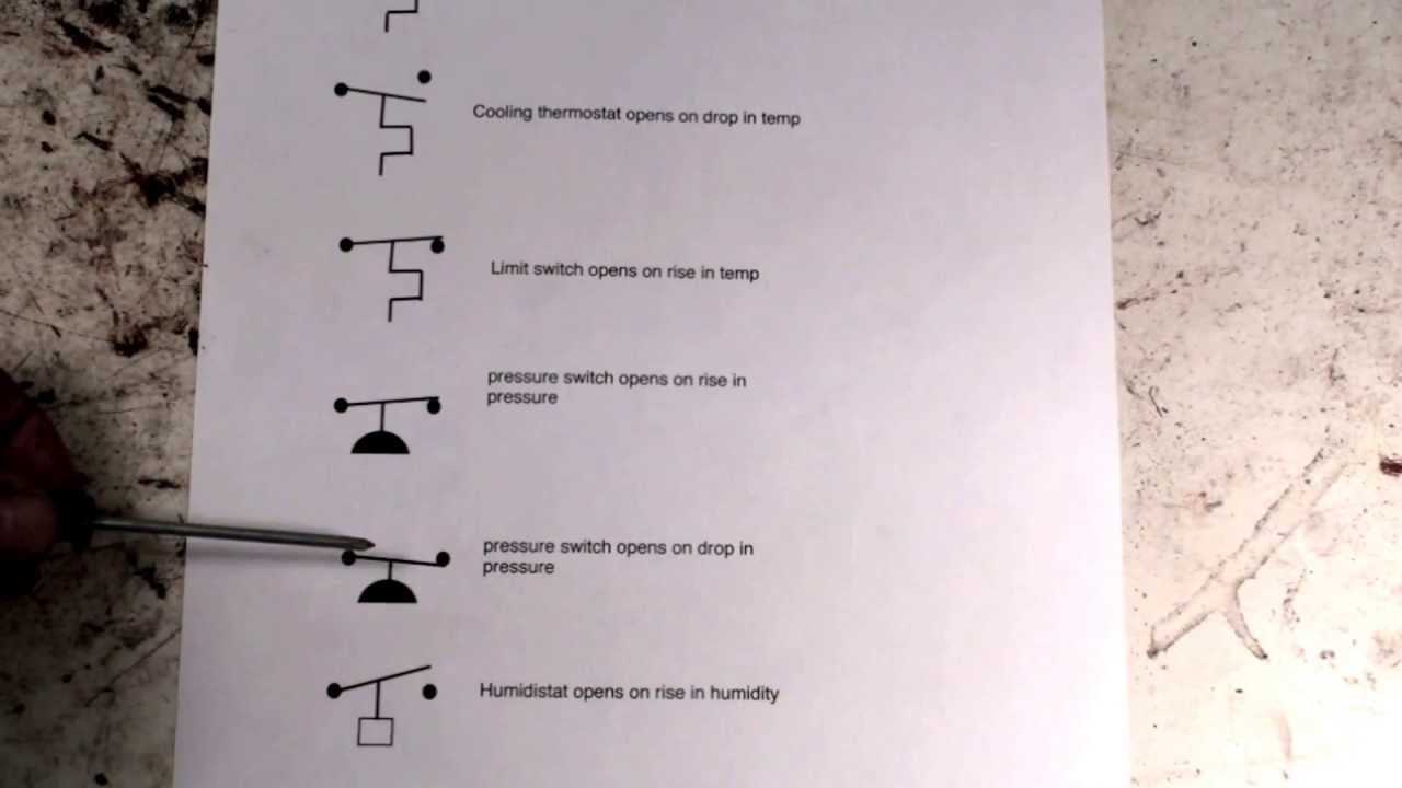 hvac wiring diagram symbols