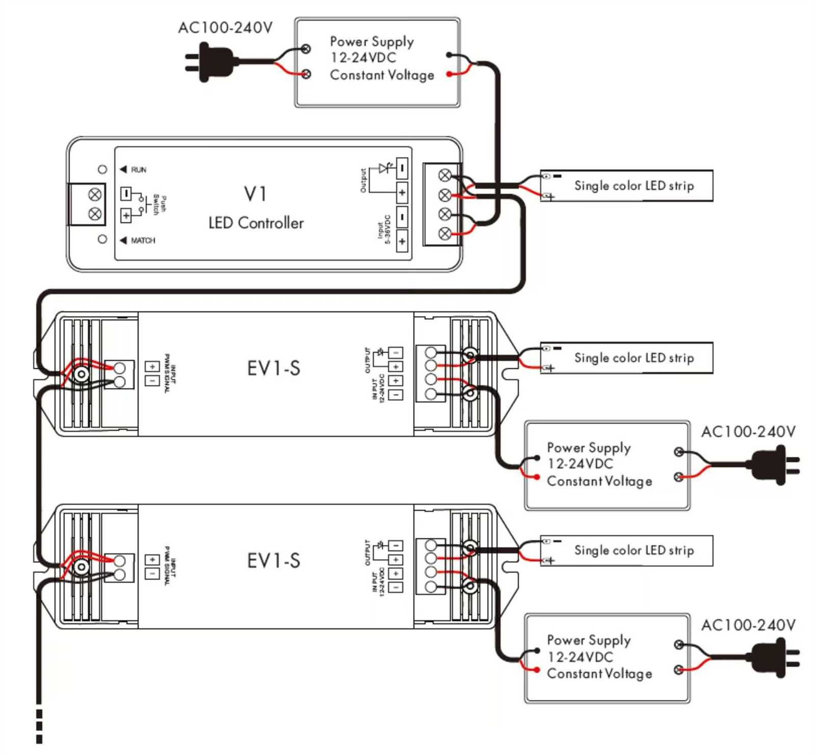 4 pin led strip wiring diagram