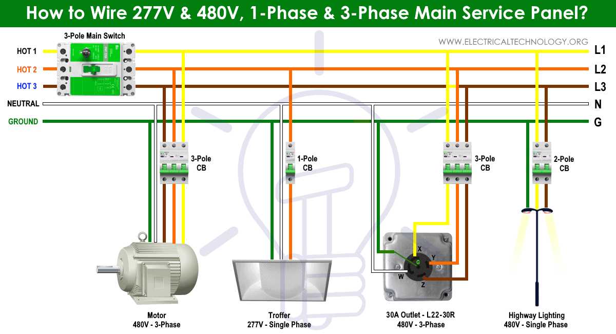 480 single phase wiring diagram