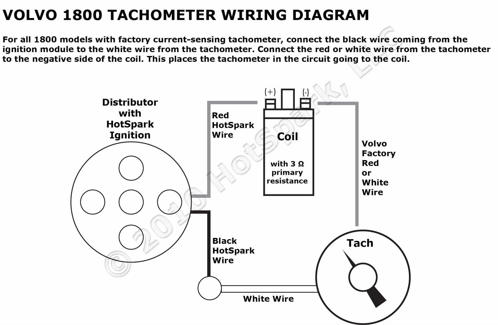 rev counter wiring diagram