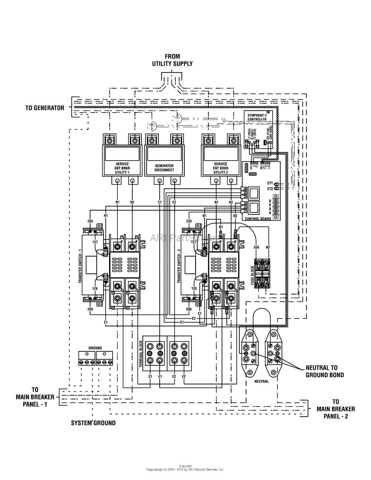 generac 400 amp transfer switch wiring diagram