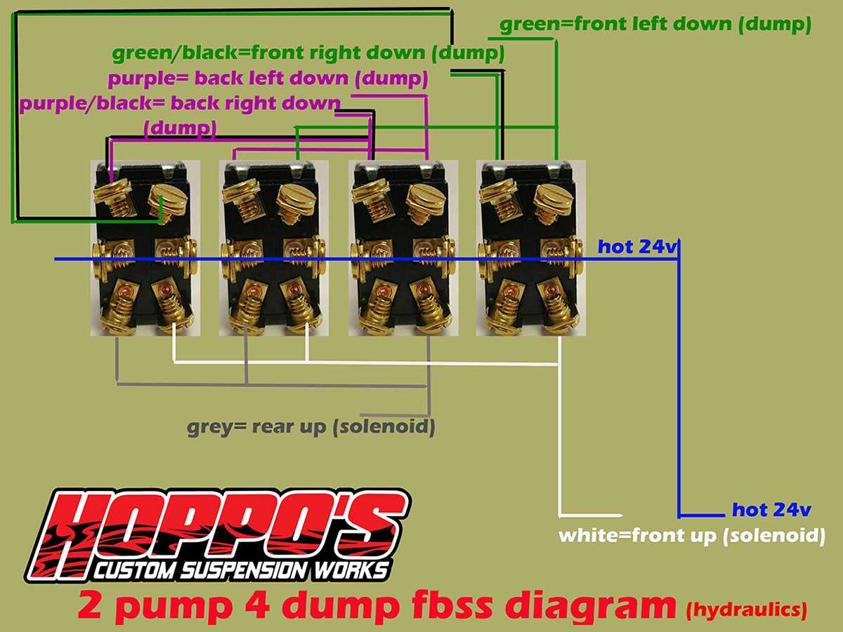 hydraulic pump solenoid wiring diagram