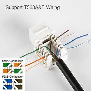 keystone wiring diagram