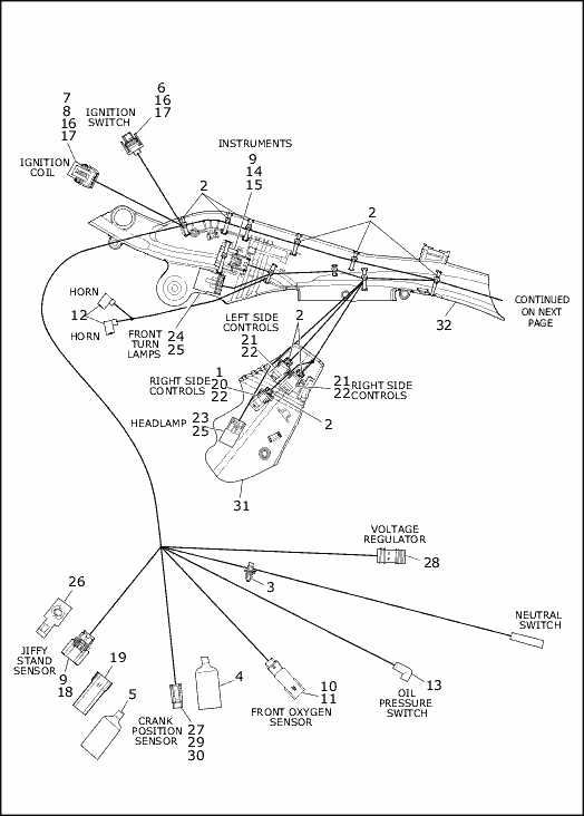 ignition harley sportster wiring diagram