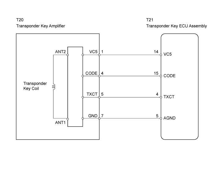 ignition key toyota ignition switch wiring diagram