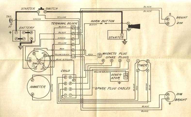 ignition points wiring diagram