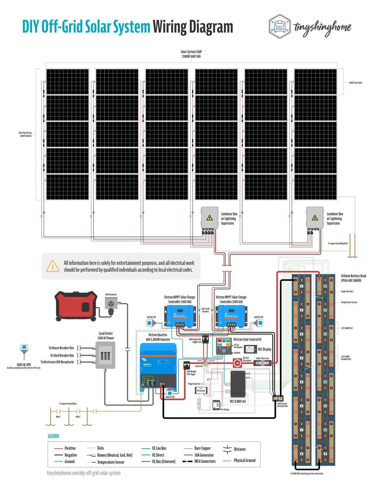 solar battery wiring diagram