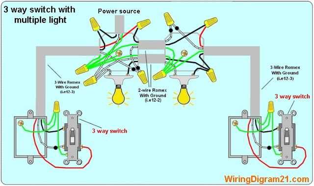 3 way switch wiring diagram power at light multiple lights