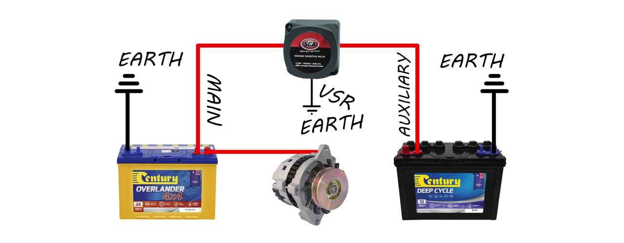 dual 12v battery wiring diagram