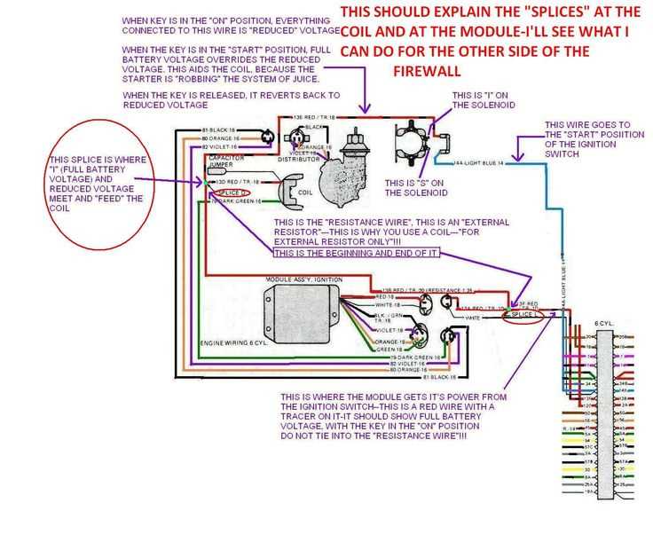 cj7 wiring diagram