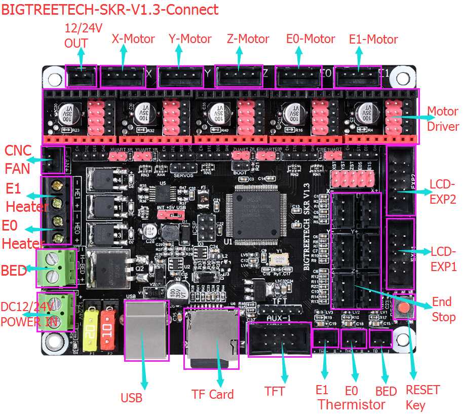 ender 3 pro wiring diagram