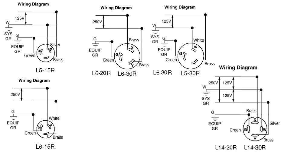 30 amp 125 volt plug wiring diagram