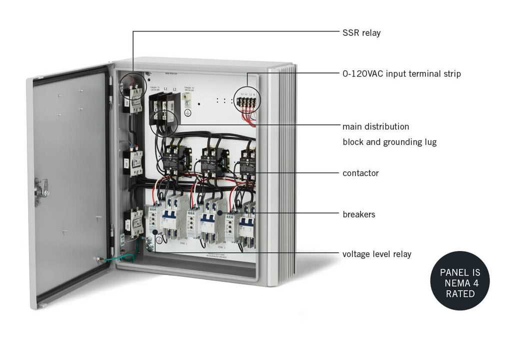 infratech control panel wiring diagram