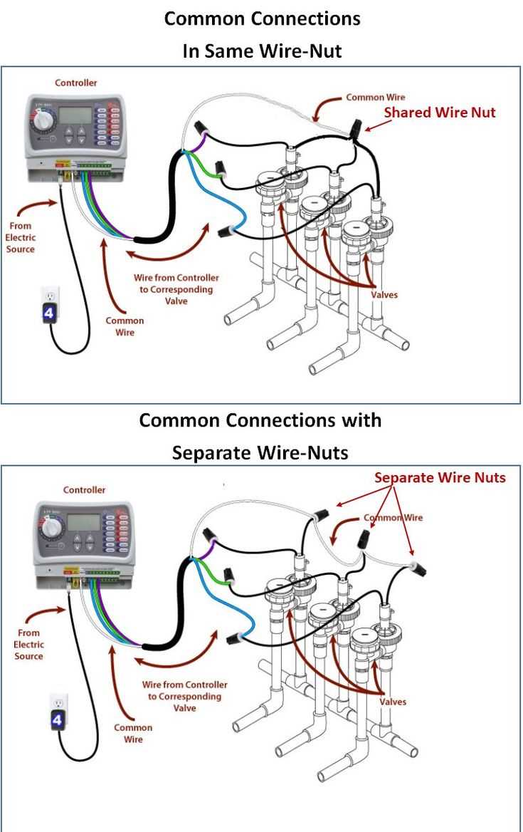 intermatic sprinkler timer wiring diagram