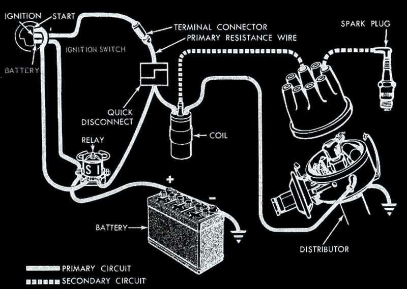 wiring diagram for ignition