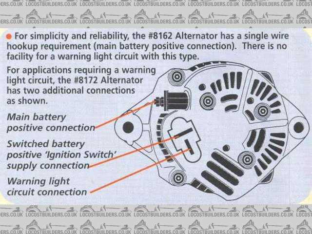 single wire alternator wiring diagram