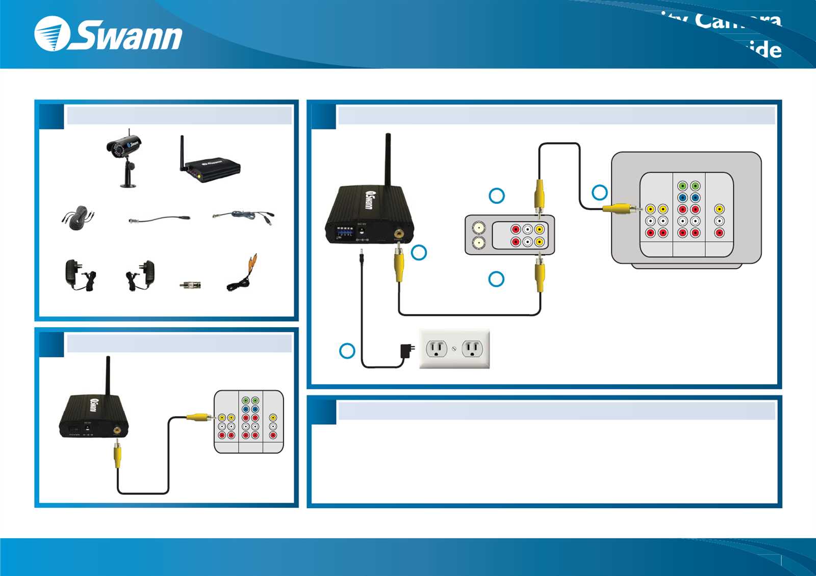 swann camera wiring diagram