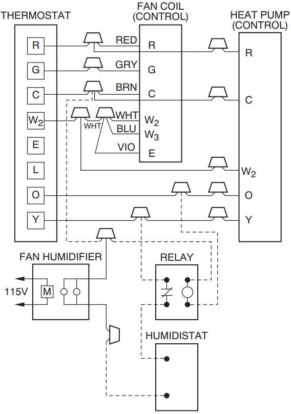 carrier wiring diagram