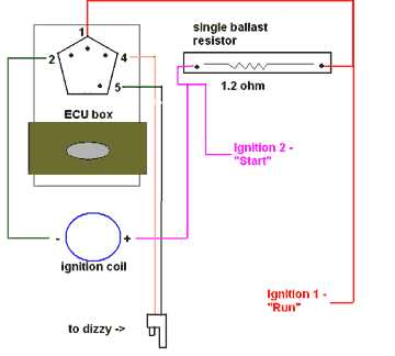 wiring diagram for points ignition