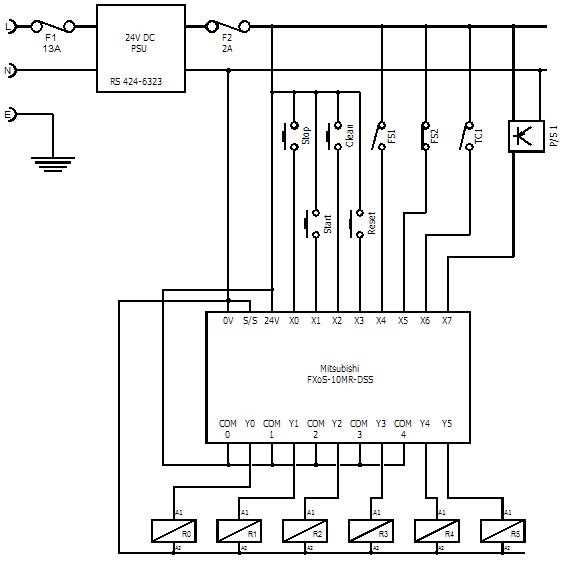 plc wiring diagram