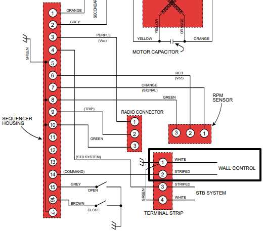 garage door sensors wiring diagram