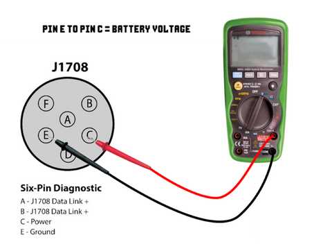 j1939 data link connector wiring diagram