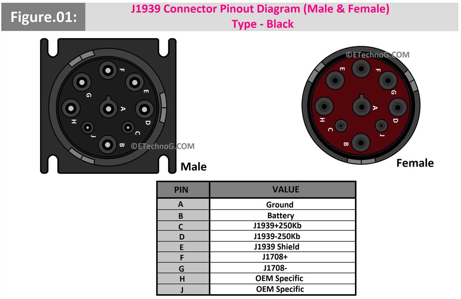 j1939 data link connector wiring diagram