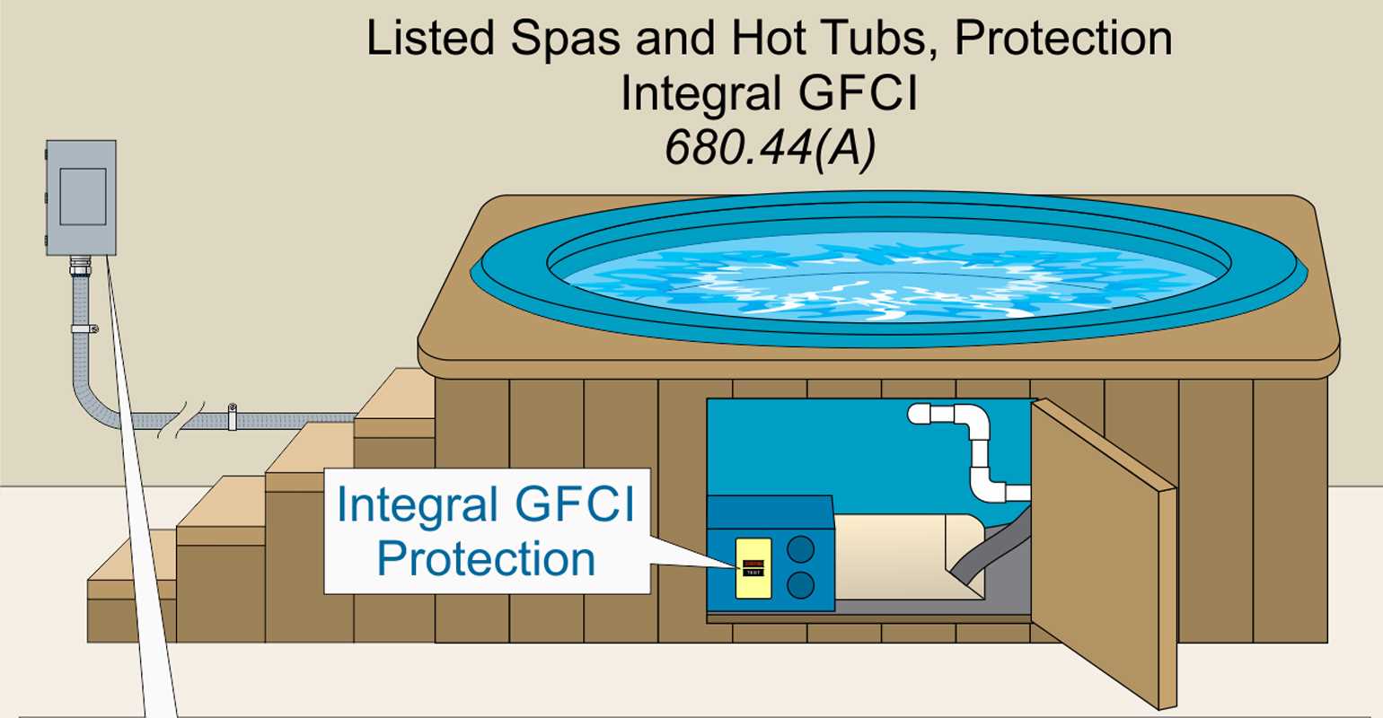 jacuzzi wiring diagram