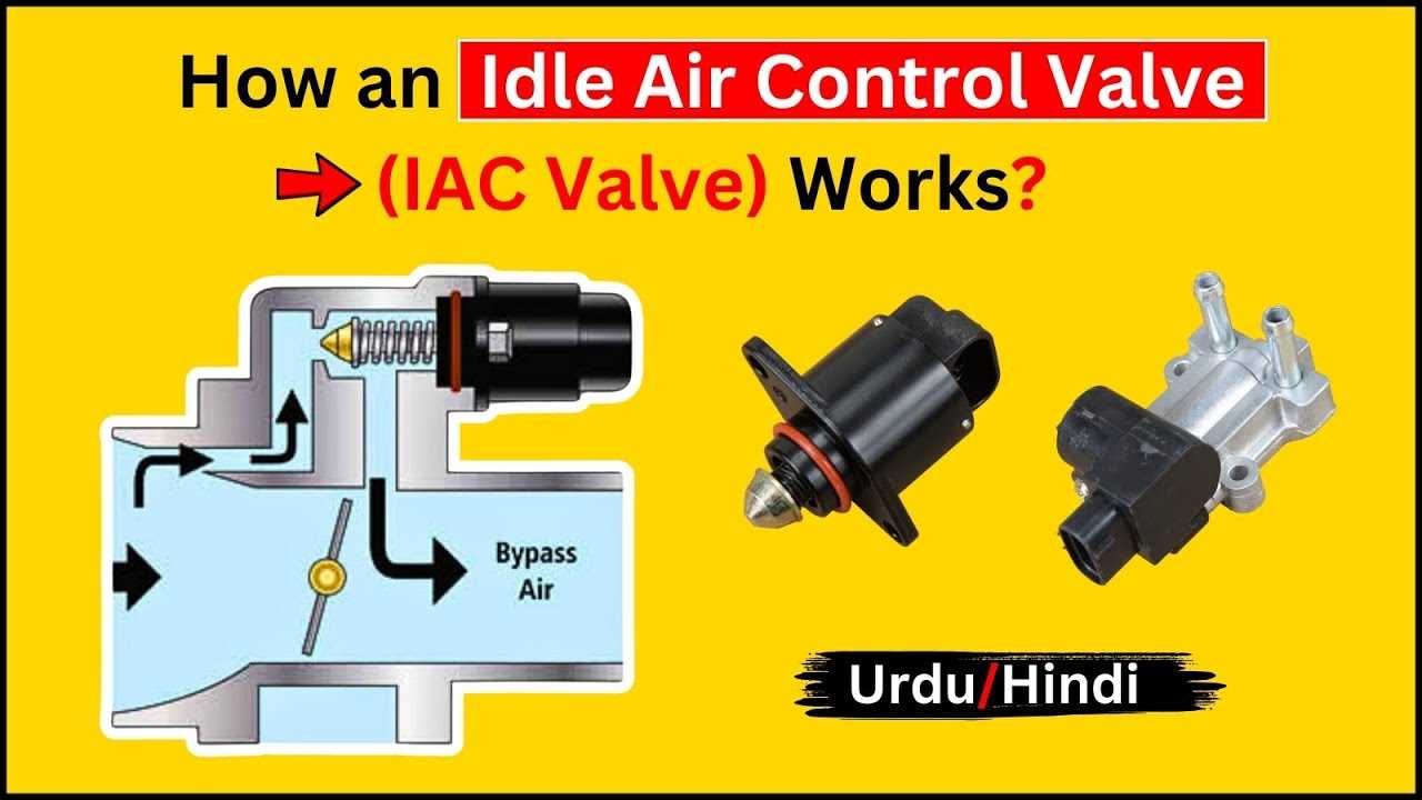 4 wire idle air control valve wiring diagram