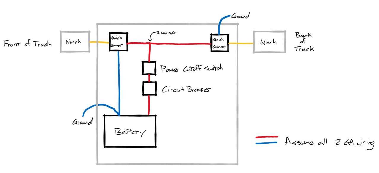 badland 5000 winch wiring diagram